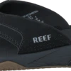 Reef Fanning Black-Silver