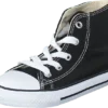Converse All Star Canvas-Hi Black