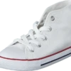 Converse All Star Canvas-Hi Optical White