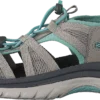 Keen Venice II H2 Paloma/pastel Turquoise