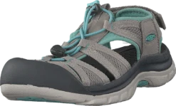 Keen Venice II H2 Paloma/pastel Turquoise -Duffy kauppa 60039 80 2