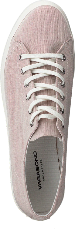 Vagabond Peggy Milkshake -Duffy kauppa 60048 00 5