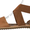 Sorel Ella Sandal Camel Brown