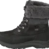 Ugg W. Adirondack Iii Charcoal