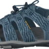 Keen Ke Clearwater Cnx W Blue Mirag Blue Mirage-citadel