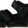 ECCO Chunky Sandal Black