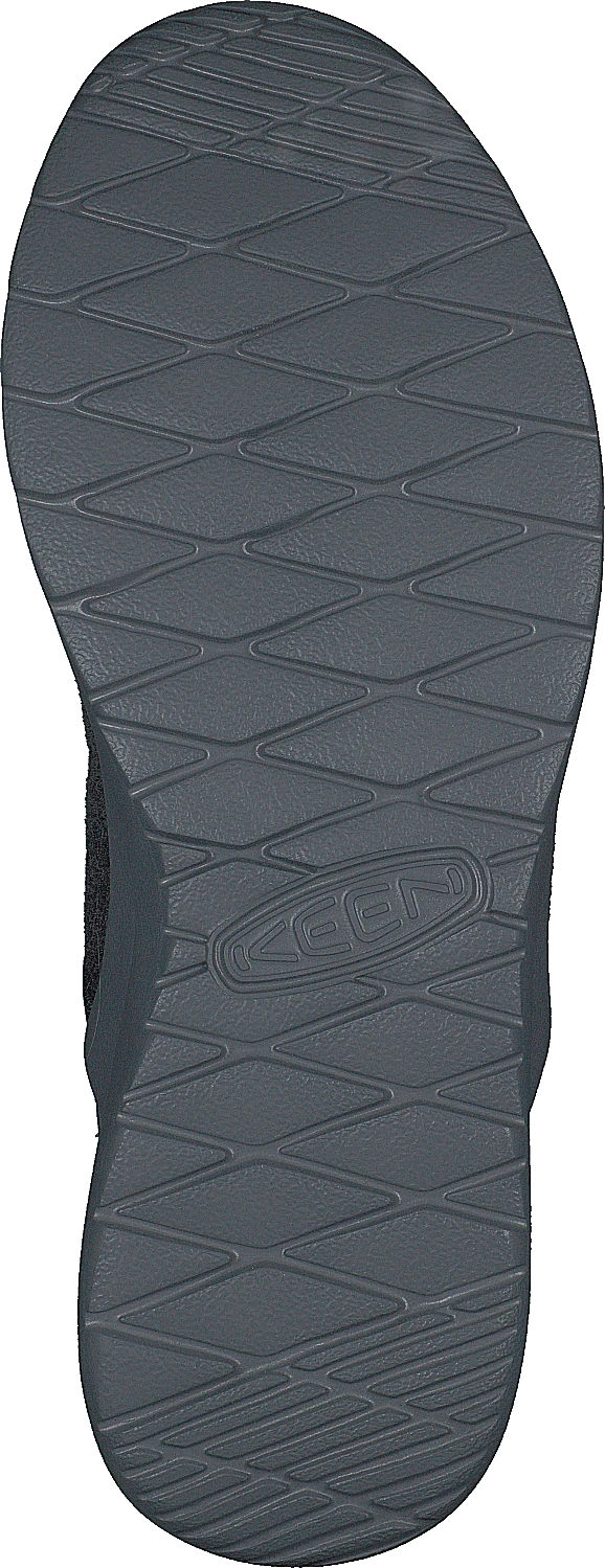 Keen Ke Highland Arway M Black-magn Black-magnet 7 Keen Ke Highland Arway M Black-magn Black-magnet - Image 7