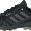 ADIDAS Terrex Skyhiker Gtx W Core Black/grey Four/halo Blue