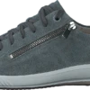 Legero Tanaro 5.0 Grey