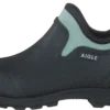 Aigle Ai Lessfor Marine Wave